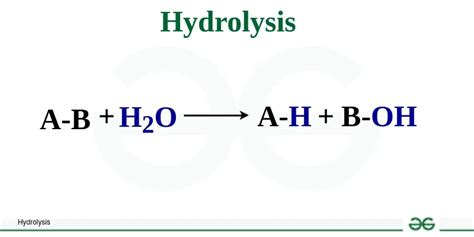 Edexcel A Level Chemistry:复习笔记7.3.2 Preparation of Carboxylic Acids-翰林国际教育