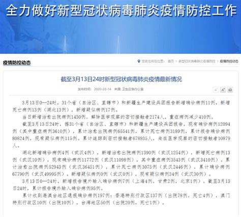6月15日国内31省区市新增新冠肺炎40例- 广州本地宝