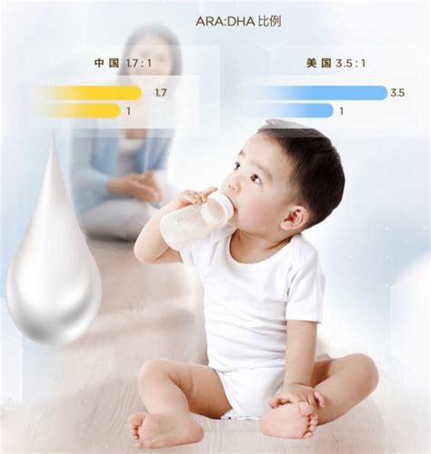 飞鹤奶粉，亲和好吸收，更适合中国宝宝体质 - 知乎