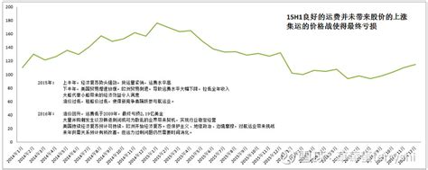 东方明珠(600832)：旅游业务受益于世博