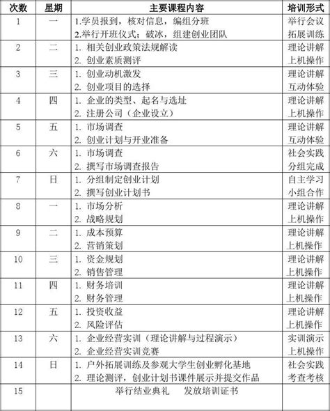 培训机构信息公示设计图__国内广告设计_广告设计_设计图库_昵图网nipic.com