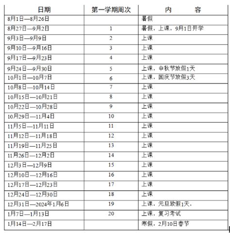 2023年广东中山中小学开学时间表 具体几月几号开学