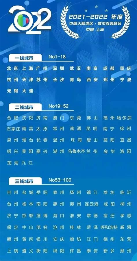中国一二线城市名单2022， 中国城市新分级名单