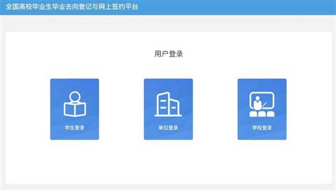 武汉工商学院毕业生电子签约系统操作指南【用人单位版】