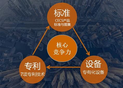 核心竞争力 - 上海铂钺制冷科技有限公司