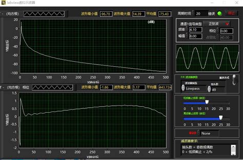 双通道双踪模拟示波器GOS-630FC-化工仪器网