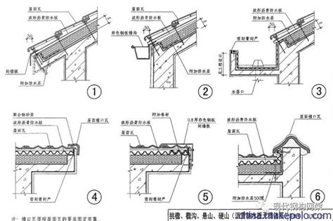 一种钢结构外天沟的节点构造的制作方法