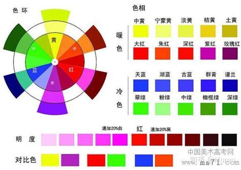 色彩第十一课：色彩解析之紫色 － 小专栏