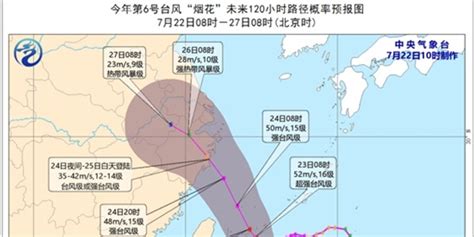 第6号台风“烟花”将登陆浙闽 台风级或强台风级_手机新浪网