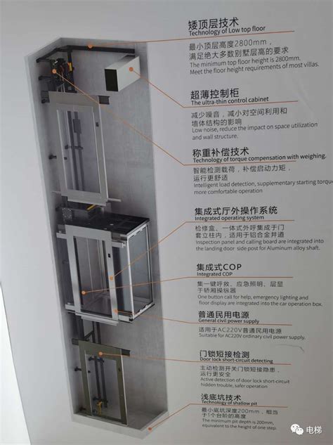 2020中国国际电梯展整梯厂商亮点！盘点！__财经头条