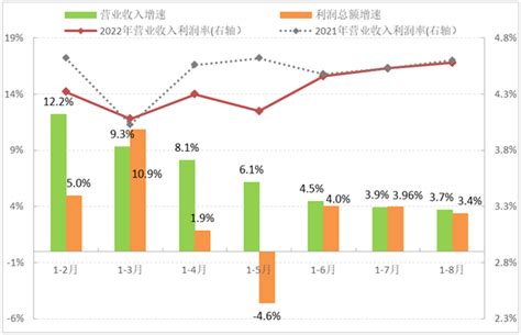 2020年广东省服装行业发展现状与市场趋势分析 行业地位下降 - 知乎