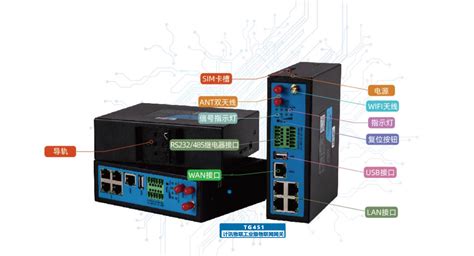 4G工业网关RS485串口数据透明传输解决方案