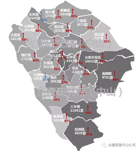 中山市行政区划地图：中山市下辖8个街道、15个镇