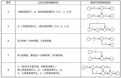 漏电开关代号是什么意思