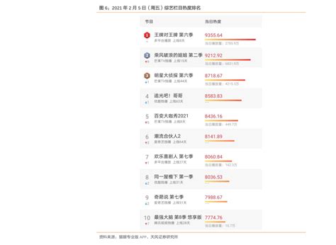 嘉实基金谭丽：价值投资者也能当牛股挖掘机 - 知乎