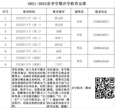 2021-2022学年春季学期开学检查工作简报-四川大学建筑与环境学院—官网