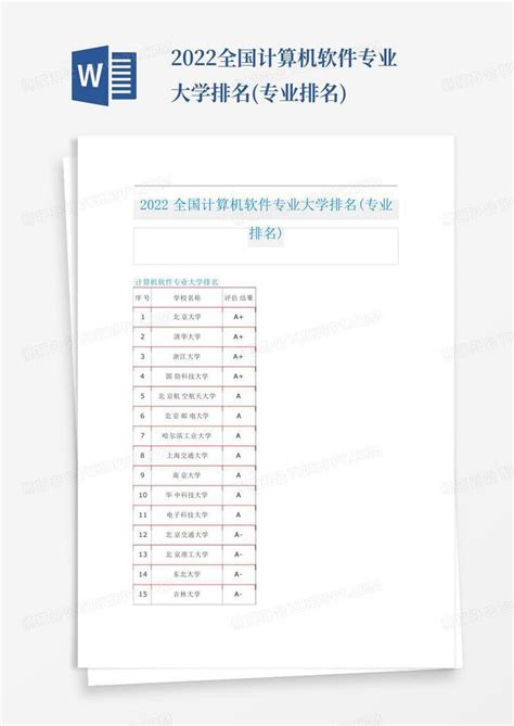 erp行业排行榜_天津五金行业erp软件企业排名 –(2)_中国排行网