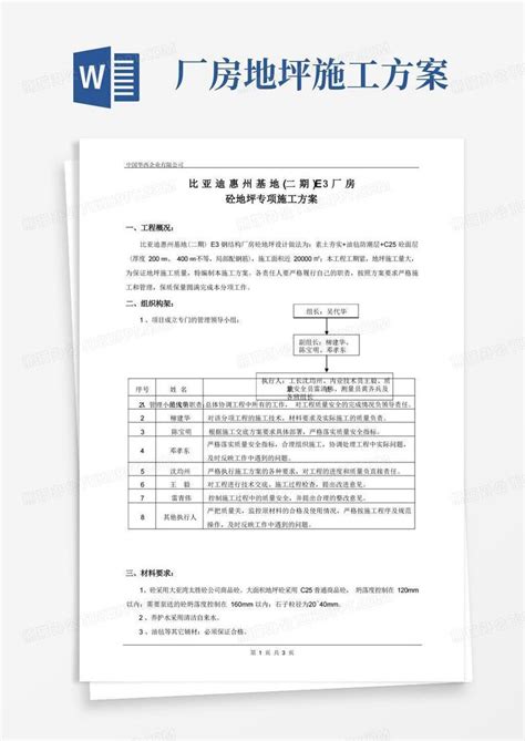 厂房地坪施工方案要点Word模板下载_熊猫办公