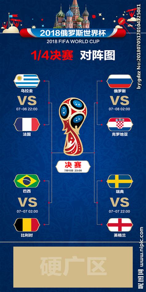 世界杯四分之一对阵出炉：克罗地亚vs巴西_凤凰网