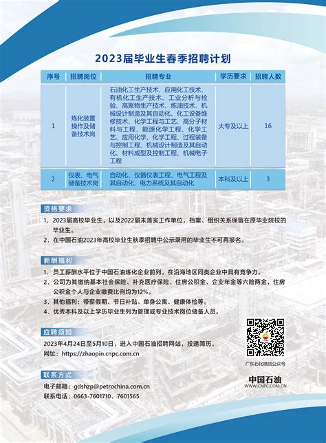 中国石化广州石化公司2023校园招聘_广州惠州校园招聘