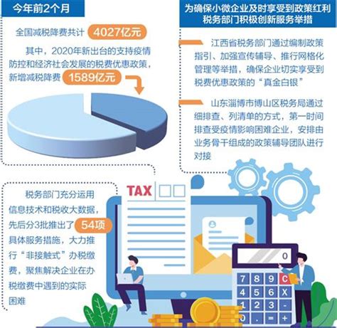 香港、BVI、开曼公司在税收有哪些区别？_离岸金融中心_双重征税_税务