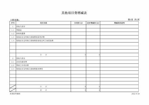 采购设备可不可以找审计公司报价