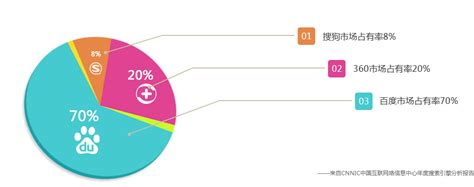 网站怎么优化seo（网站如何提升seo排名）-8848SEO