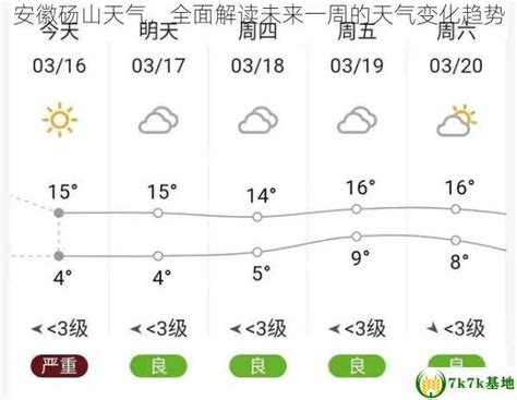 安徽砀山天气，全面解读未来一周的天气变化趋势 - 7k7k基地