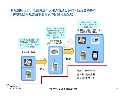 中国电信市场运营商全业务竞争发展系列分析－中国电信发展策略概述 - 易观