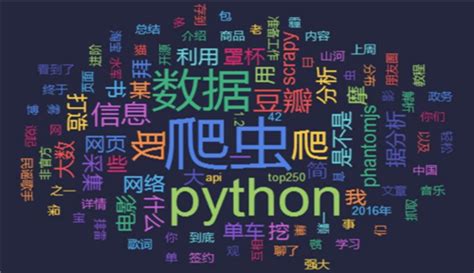 python编程挣钱_用Python爬虫技术怎么挣点小钱，这四种方法可行-CSDN博客