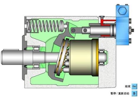 柱塞泵的工作原理及应用_工作原理_维库仪器仪表网