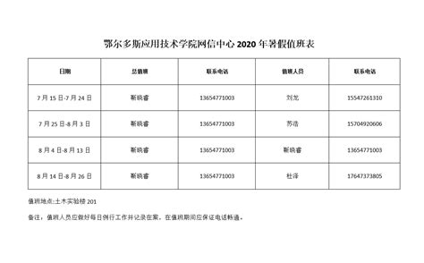2022年度暑假假期值班表-湖南工业职业技术学院继续教育学院