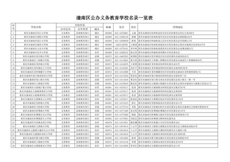 潼南区义务教育学校名录一览表