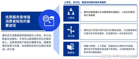 分析：怎样做付费会员制？-广东省电子商务协会