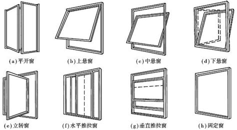 系统门窗和普通门窗的区别有哪些？系统门窗和普通门窗的介绍-门窗网