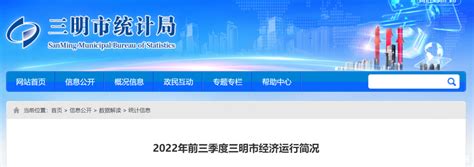 2022年前三季度三明市GDP2157.49亿元，比上年同期增长3.2%_三明GDP_聚汇数据