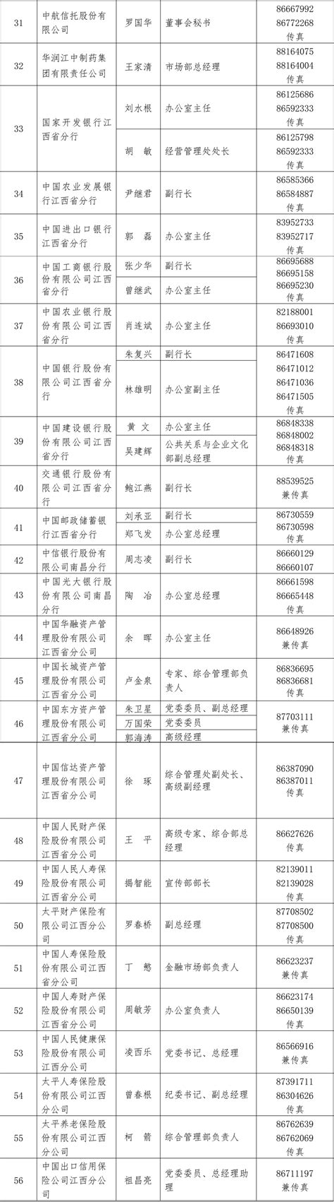 2021年江西省新闻发言人名单及新闻发布工作机构电话凤凰网江西_凤凰网