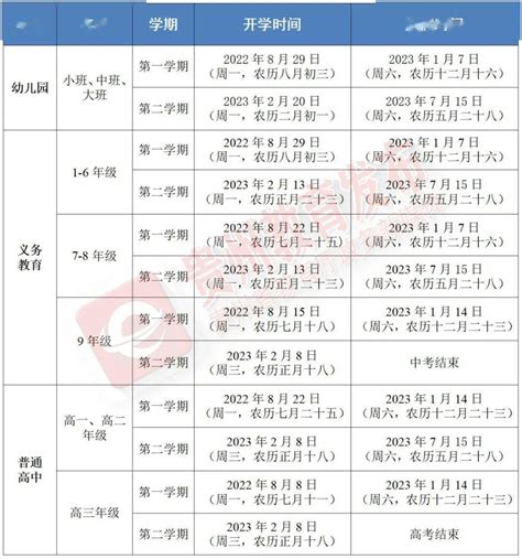 官宣！贵州省2022-2023学年中小学（幼儿园）开学放假时间来了_教育_孩子_要求