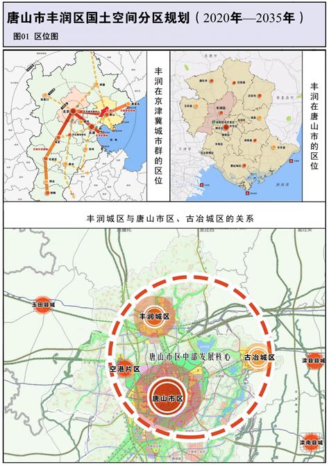 唐山三环规划,唐山城市规划2030,唐山路北区规划图_大山谷图库