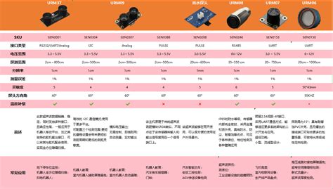 甲型h1n1中国,甲型1n1和甲型7n9,中甲型1n1流感(第2页)_大山谷图库