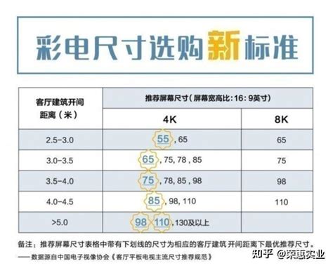 电视选购12个重要参数详解，看完你就是专家，附：爆款推荐(记得收藏哟)_液晶电视_什么值得买