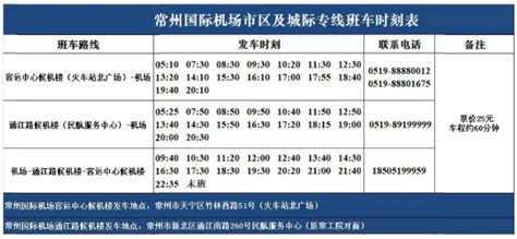 迎“双节”常州机场计划新增黔桂两条航线-中国民航网