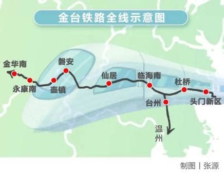 金台铁路全线最长桥梁永康江特大桥顺利贯通-台州频道