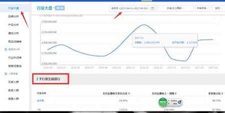 淘宝运营seo技巧是什么？附注意事项 - 知乎