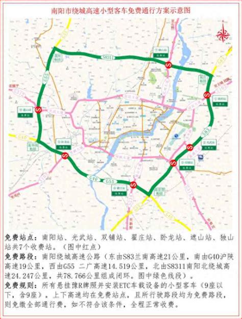 2019郑州周边高速免费车型+路段+常见问题 - 交通信息 - 旅游攻略