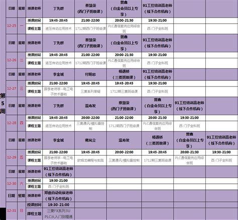 河北五套科技教育频道节目编排表(白天)Word模板下载_编号ljbzkbvn_熊猫办公