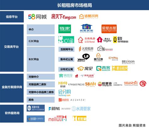 房产平台幸福里推出成长计划 覆盖广州、长沙、昆明等8座城市_昆明信息港