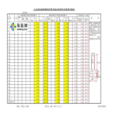 人工挖孔桩计算方法(实例) - 豆丁网