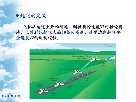 中国研发“高速飞行列车”，时速4000公里/小时，是民航飞机速度的4.5倍 - 知乎