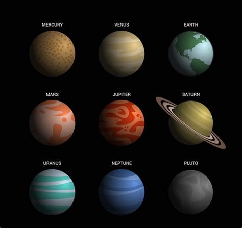 九大行星图片